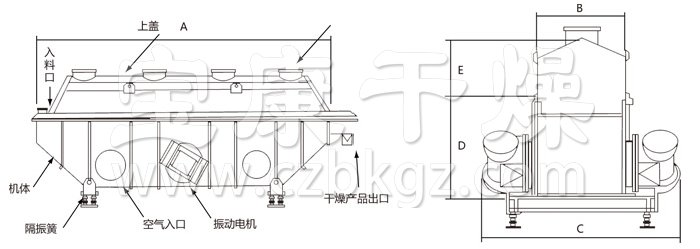 振動流化床干燥機